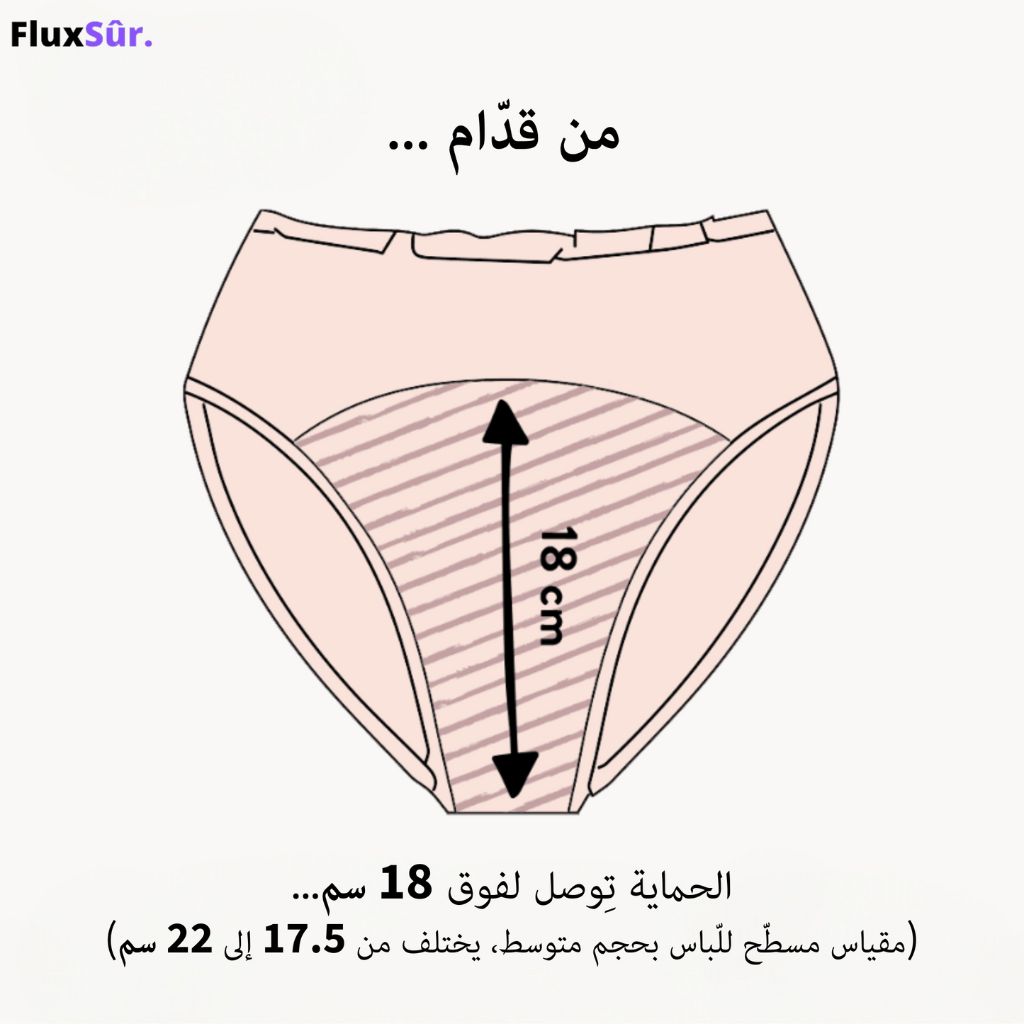 FluxSûr - promotion