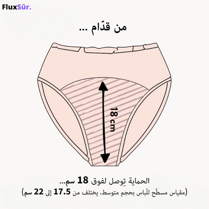 FluxSûr - promotion