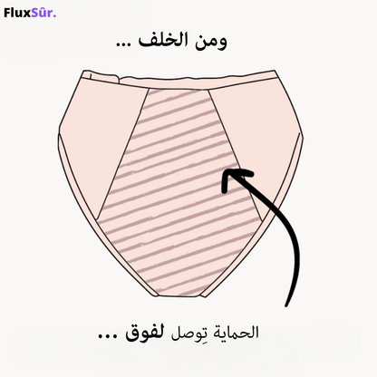 FluxSûr - promotion